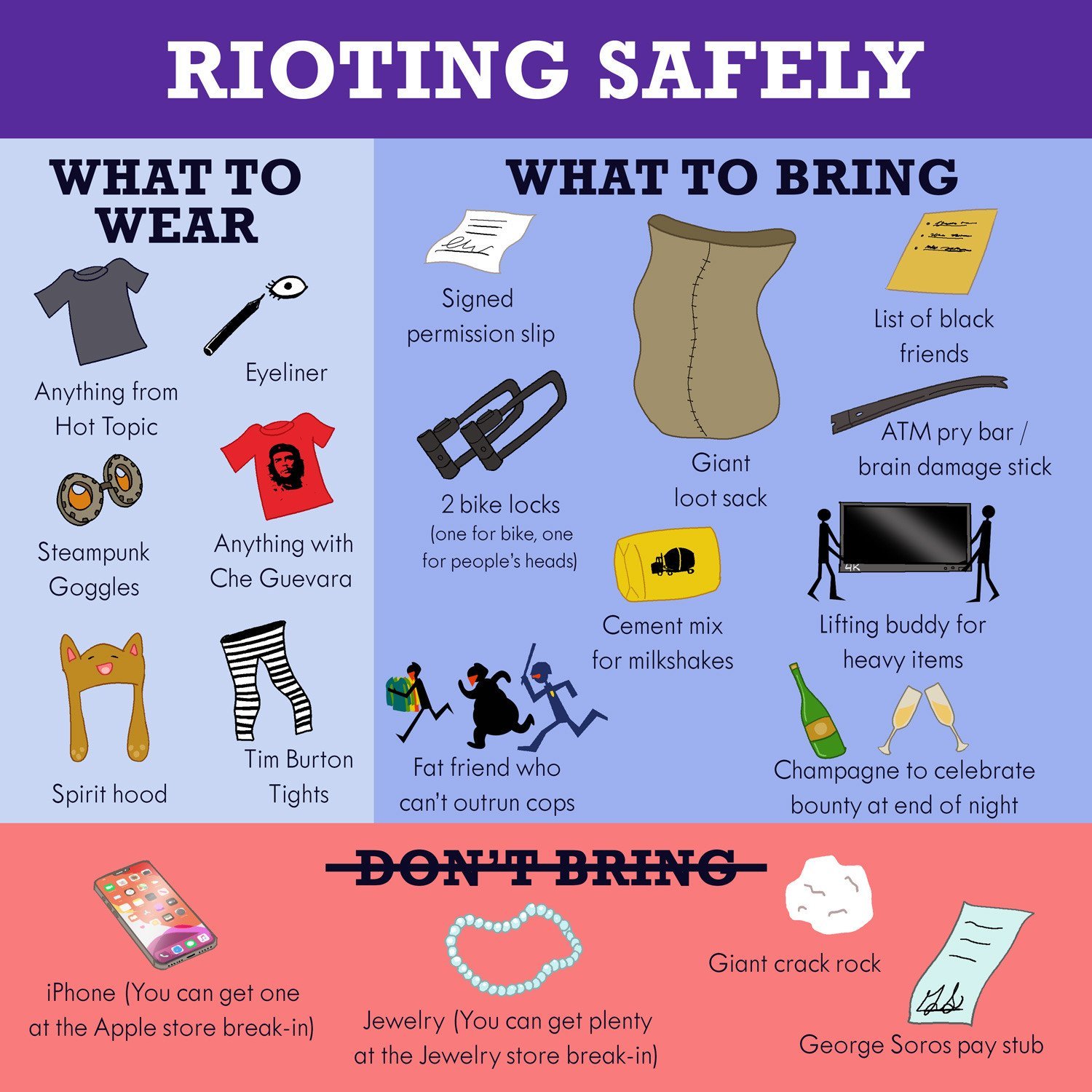 Here's Our Guide To Being Prepared For Rioting" | 2020 George Floyd  Protests | Know Your Meme