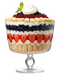Image result for Trifle