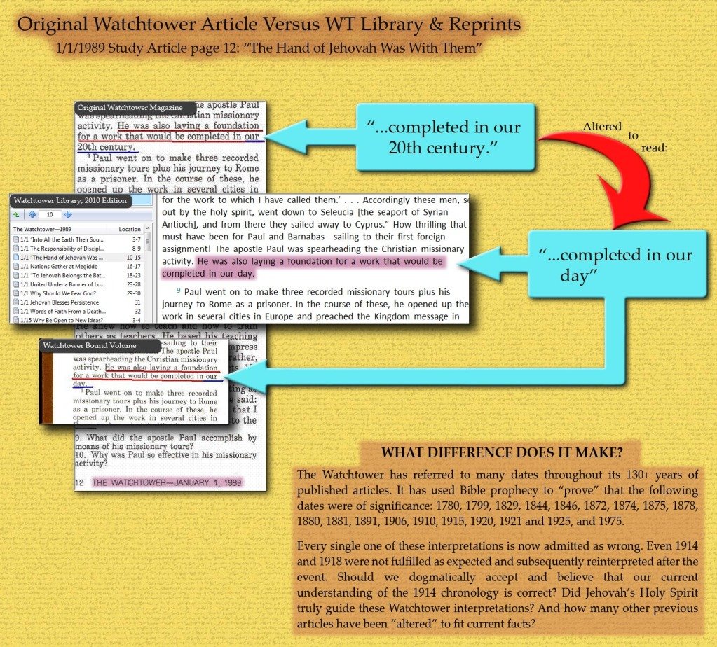 WT article altered from original