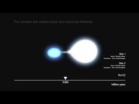 Vampire Stars