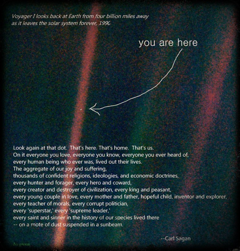 Image result for small blue dot picture