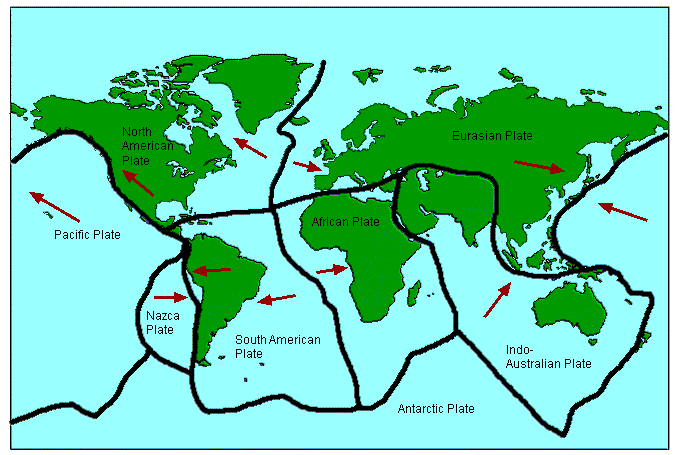 Plate Techtonics