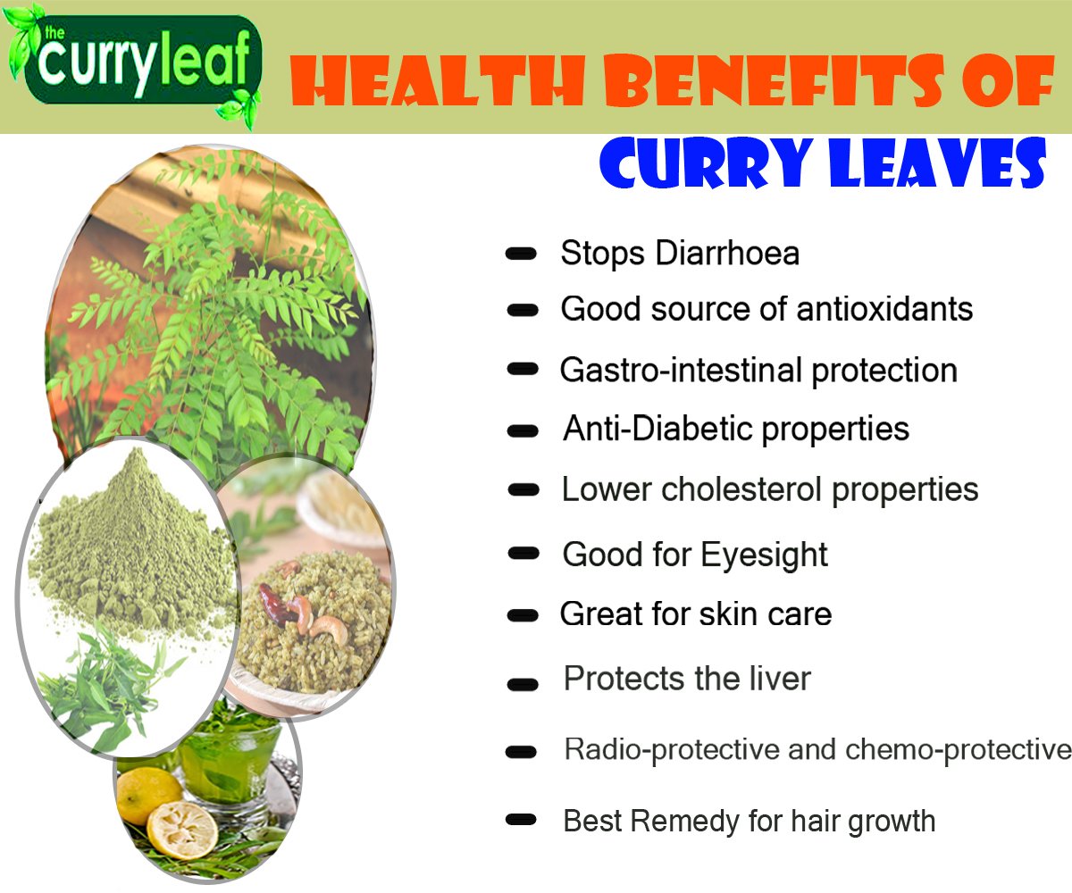 curry leaves health benefits