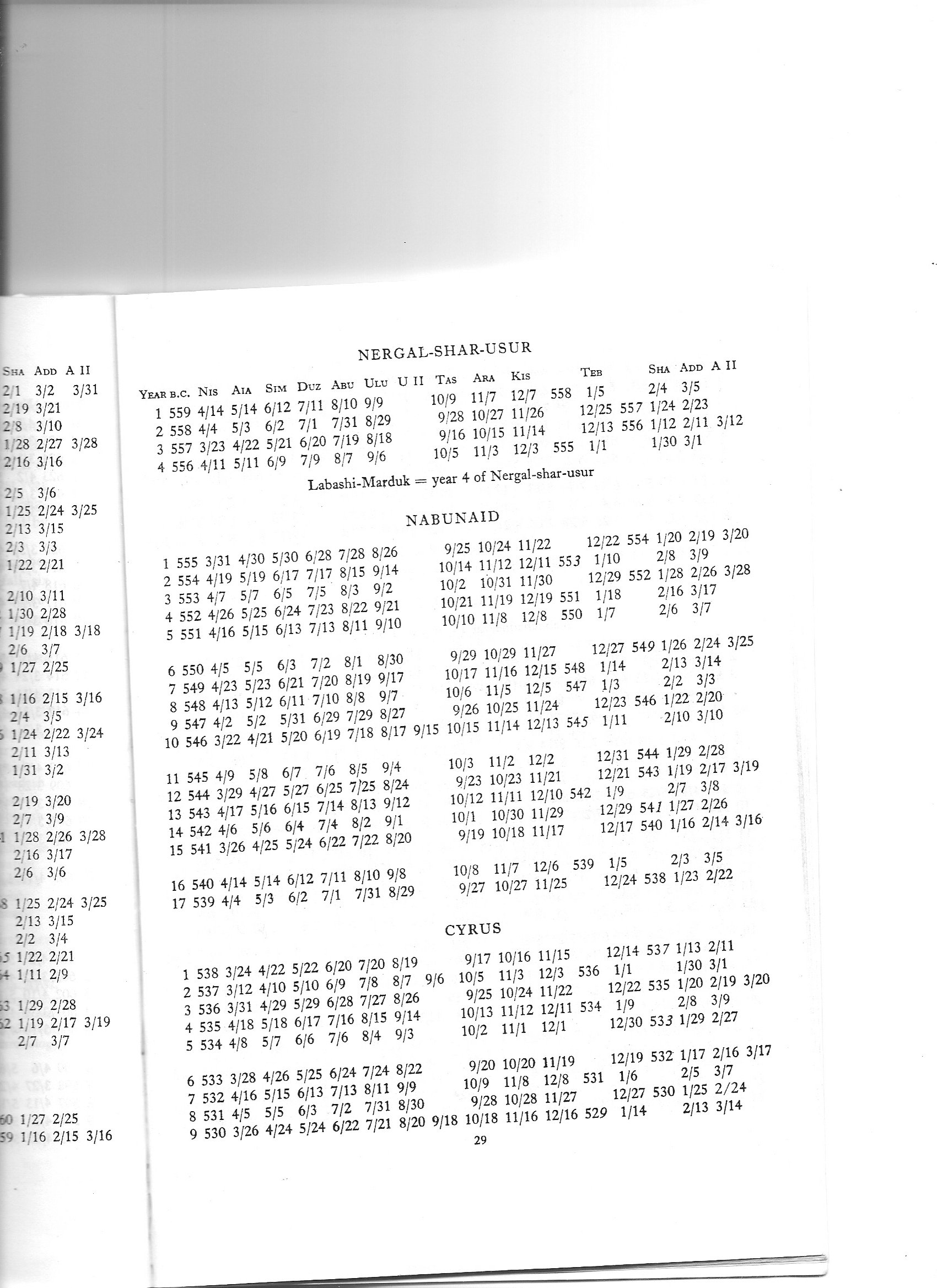 P&D, p.29