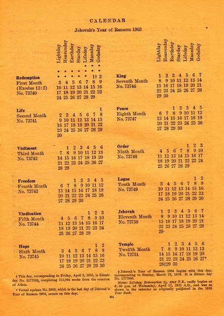 Image result for calendar of jehovah woodworth