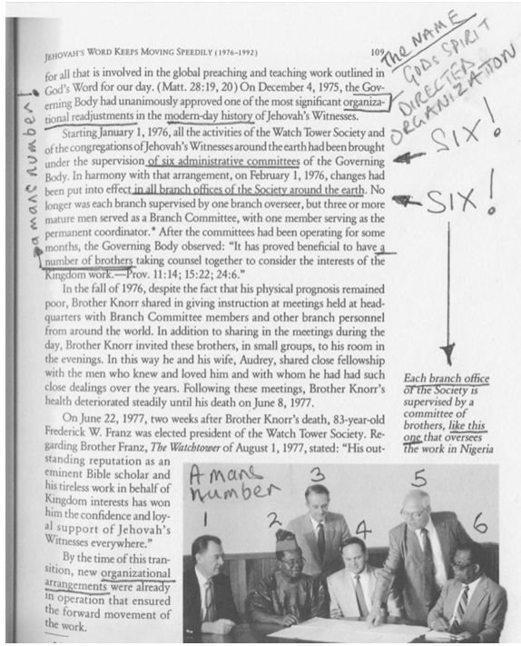 God's Spirit Directed Organization