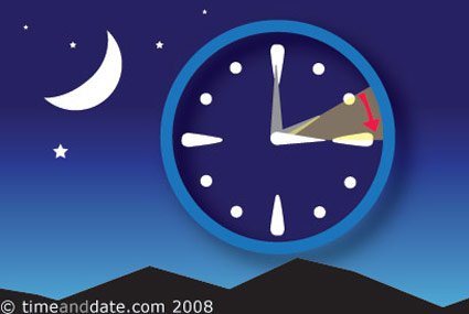 http://lisnews.wordpress.depauw.edu/files/2009/10/change-clock-2-3am.jpg