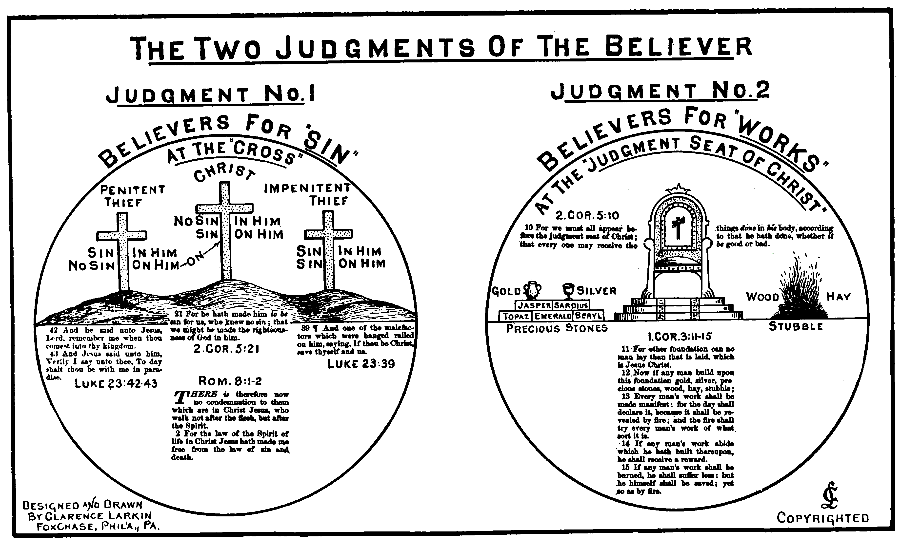 The two judgments... | Clarence larkin, Revelation study, Book of ...