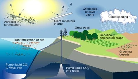geoengineering will save us all