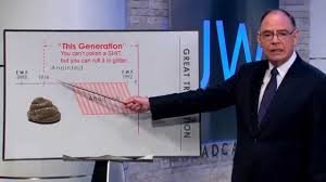 Image result for watchtower david jw.org broadcasting