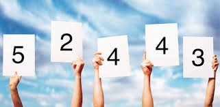 Image result for score cards