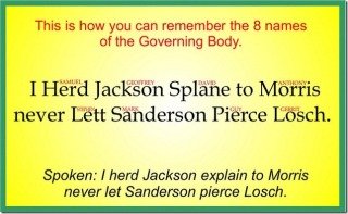 Moronic GB Mnemonic