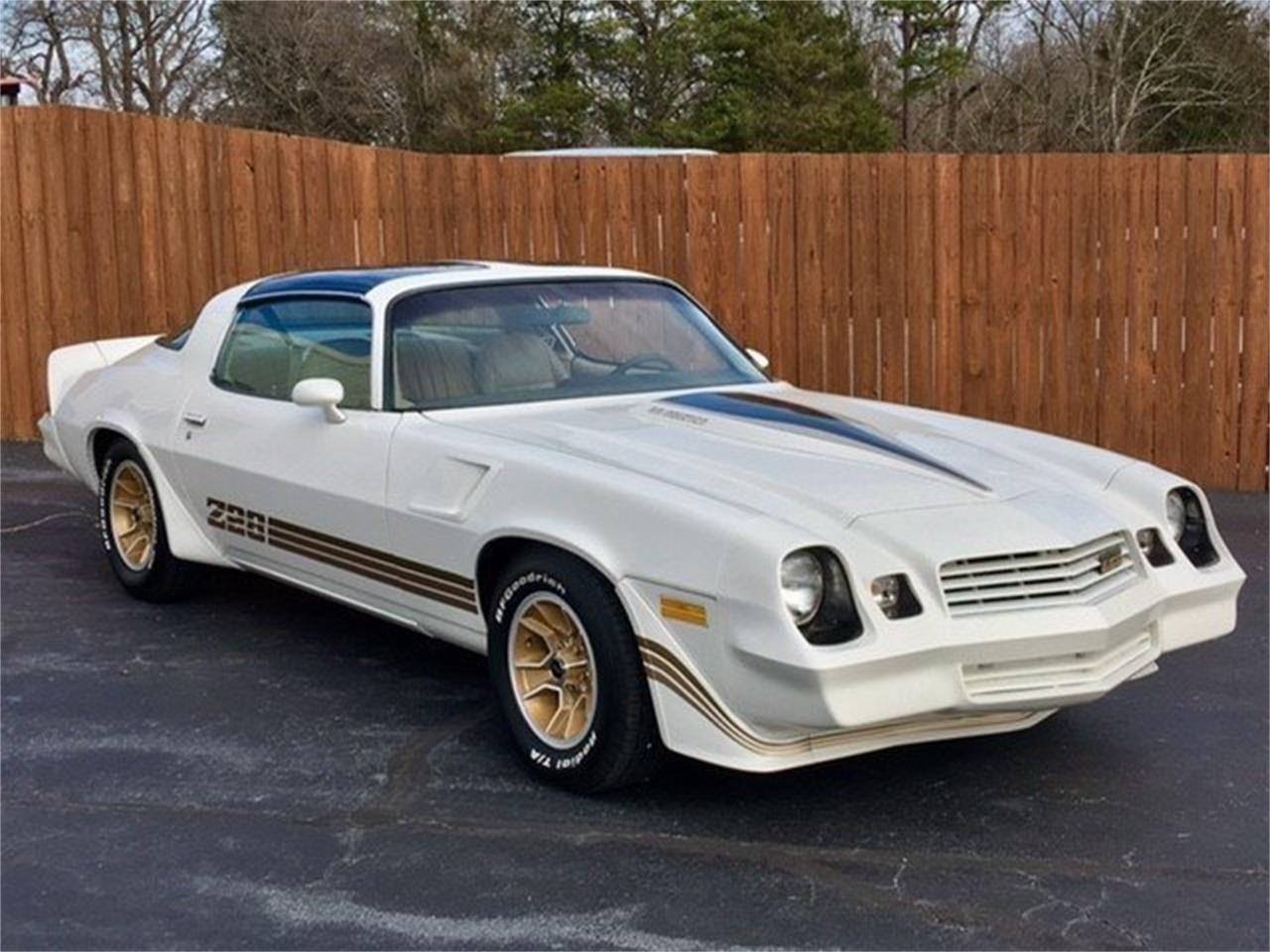1981 Chevrolet Camaro Z28 for Sale | ClassicCars.com | CC-1065890