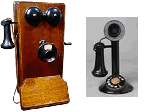 Image result for history of telephone